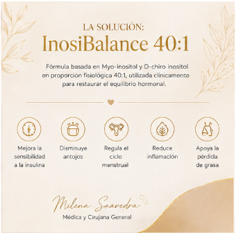 InosiBalance 40:1 – Protocolo Hormonal en Polvo