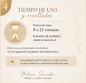 InosiBalance 40:1 – Protocolo Hormonal en Polvo